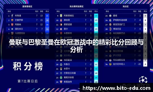 曼联与巴黎圣曼在欧冠激战中的精彩比分回顾与分析