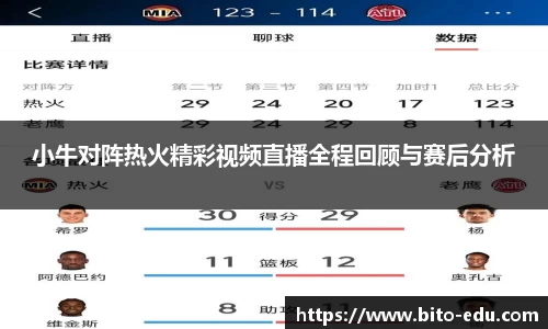 小牛对阵热火精彩视频直播全程回顾与赛后分析