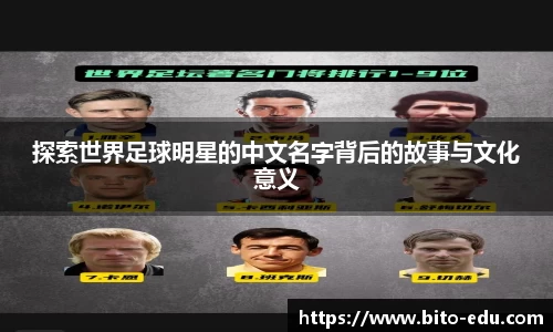 探索世界足球明星的中文名字背后的故事与文化意义